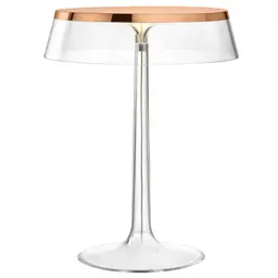 Copper Transparent