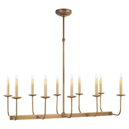 Hand-Rubbed Antique Brass CHS104NP Shades Sold Separately