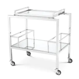 polished stainless steel | mirror glass