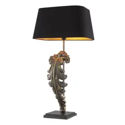vintage brass finish
