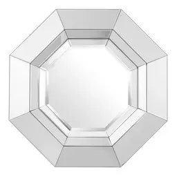 bevelled mirror glass