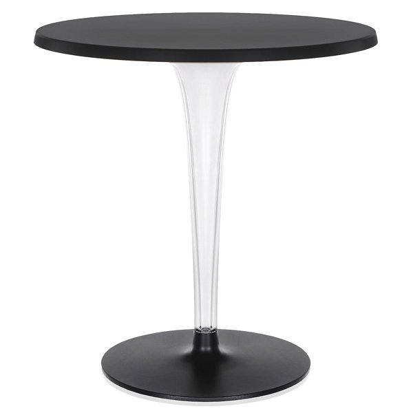 Glossy Black,Rounded,Round