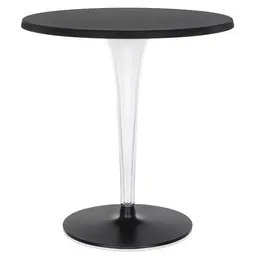 Glossy Black,Rounded,Round