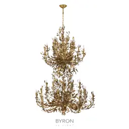 18 Light (Lower) 20 Kg 125 cm 85 cm