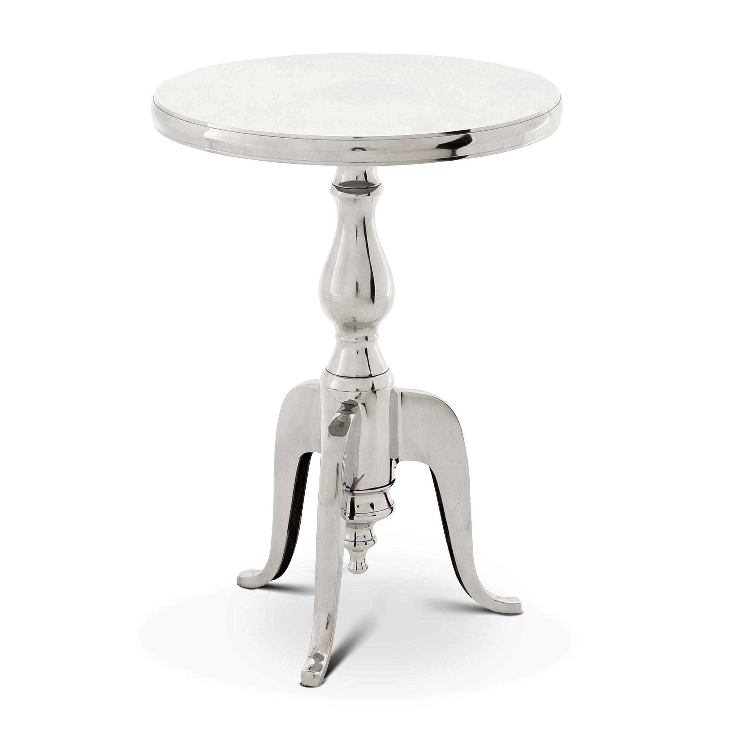 polished aluminium S