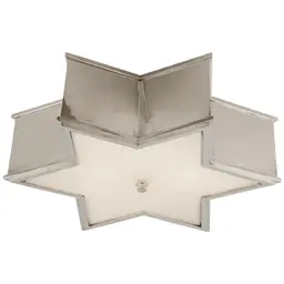 Polished Nickel Frosted Glass