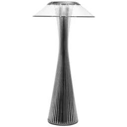 Titanium