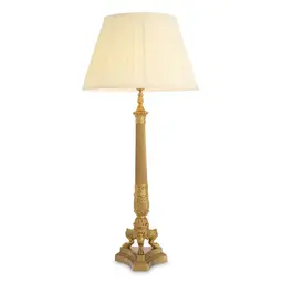 vintage brass finish